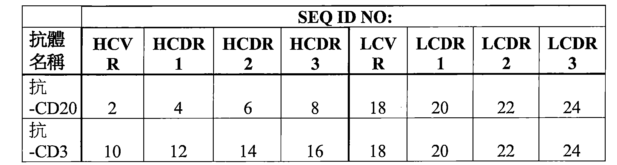 Figure 109123150-A0202-12-0087-11