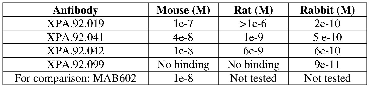 Figure imgf000090_0001