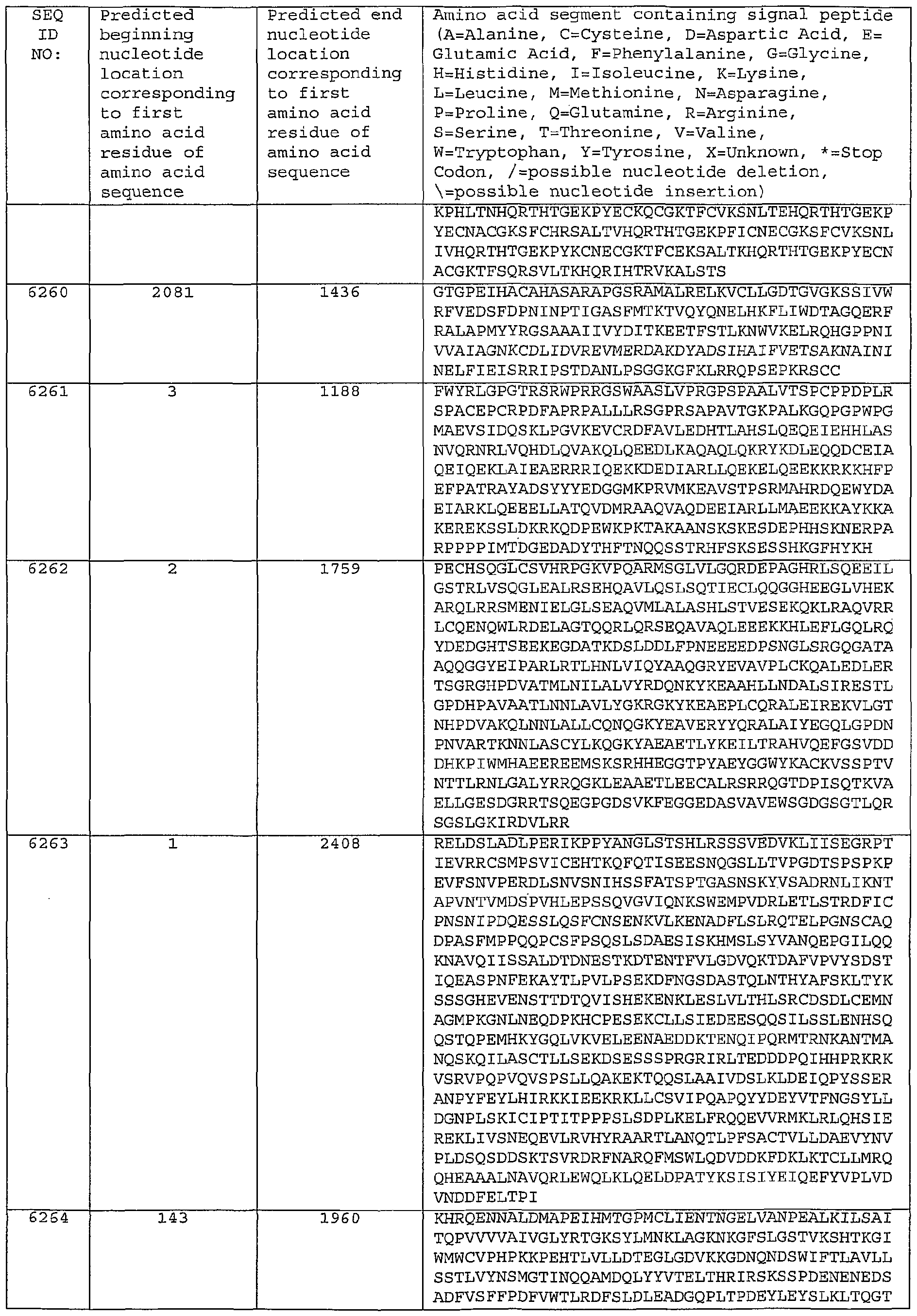 Figure imgf000478_0001