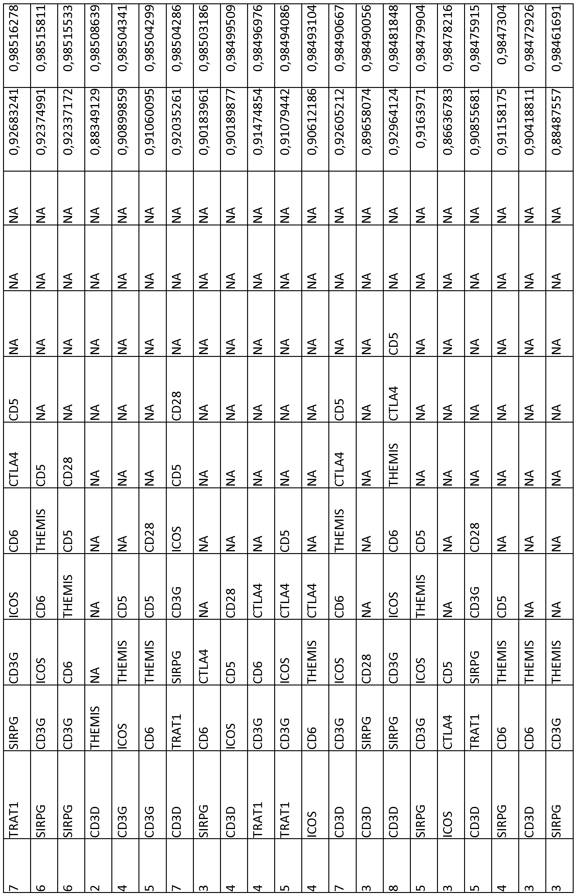 Figure imgf000274_0001