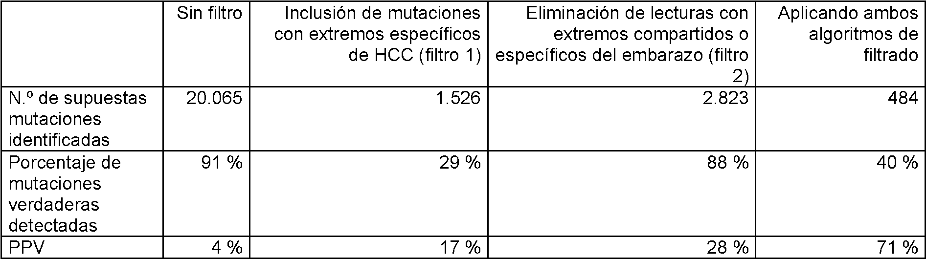 Figure imgf000034_0001