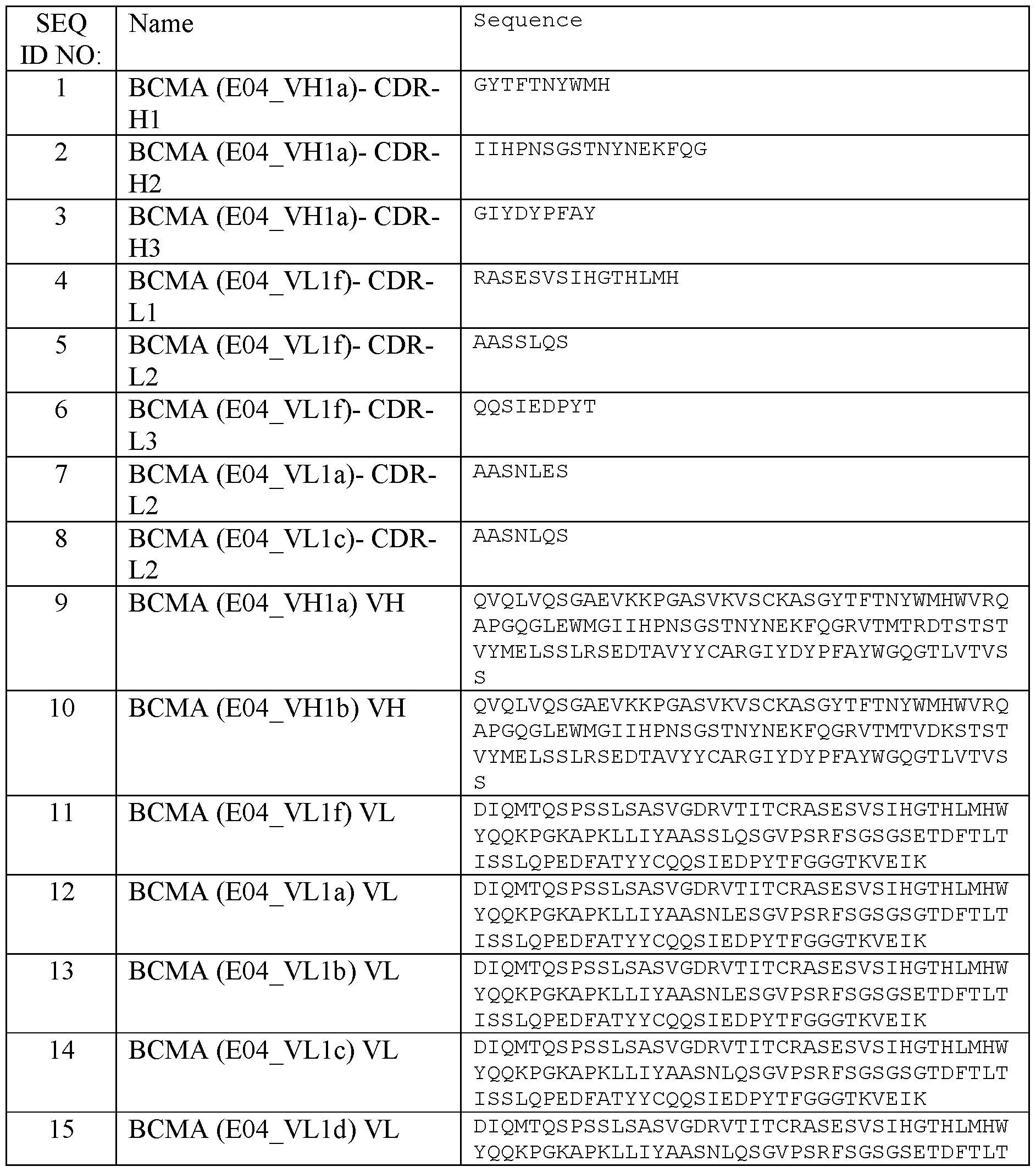 Figure imgf000083_0001
