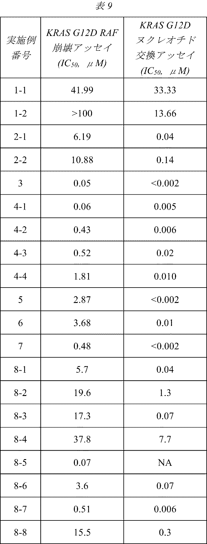 Figure 2024510207000229