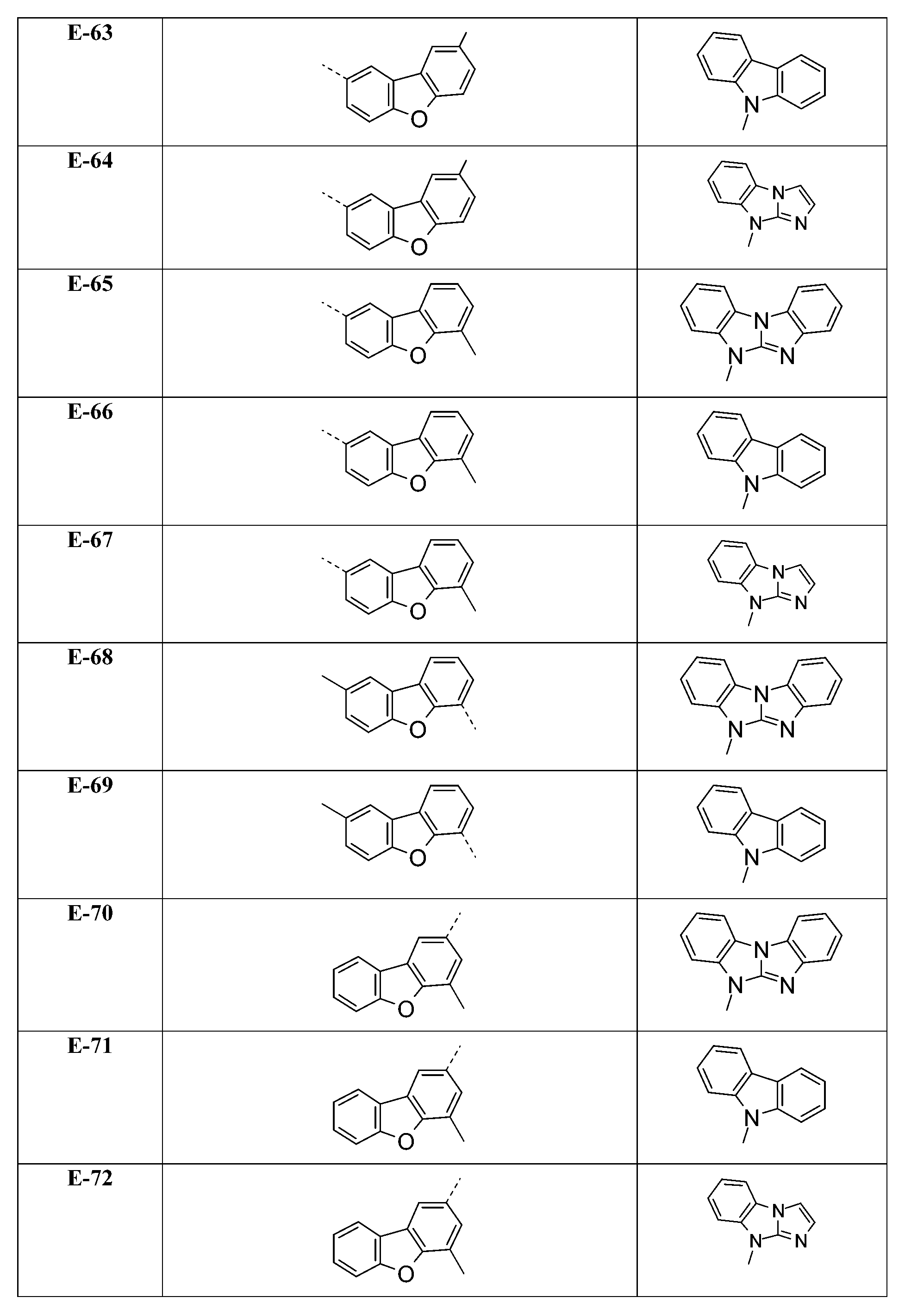Figure 107136952-A0305-02-0104-332