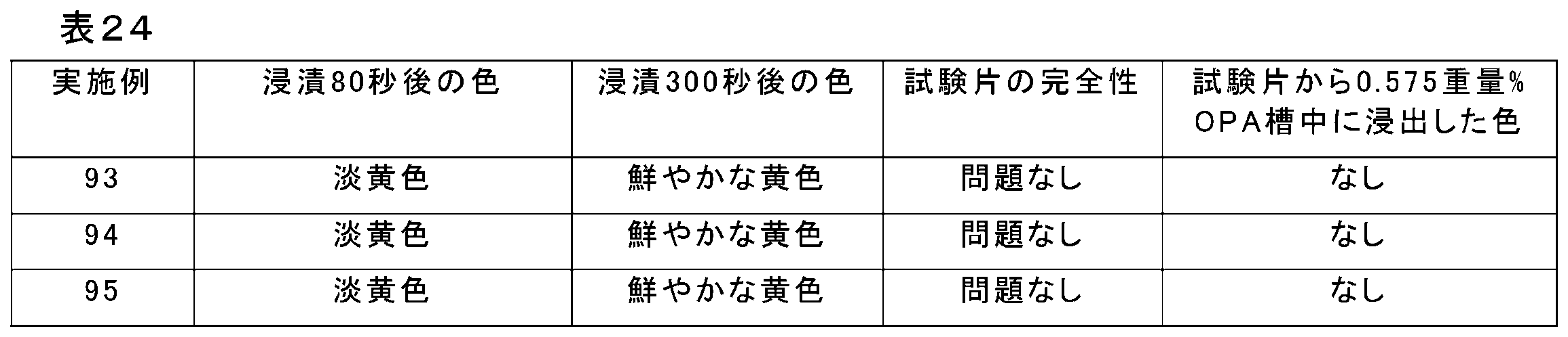 Figure 0007010453000038