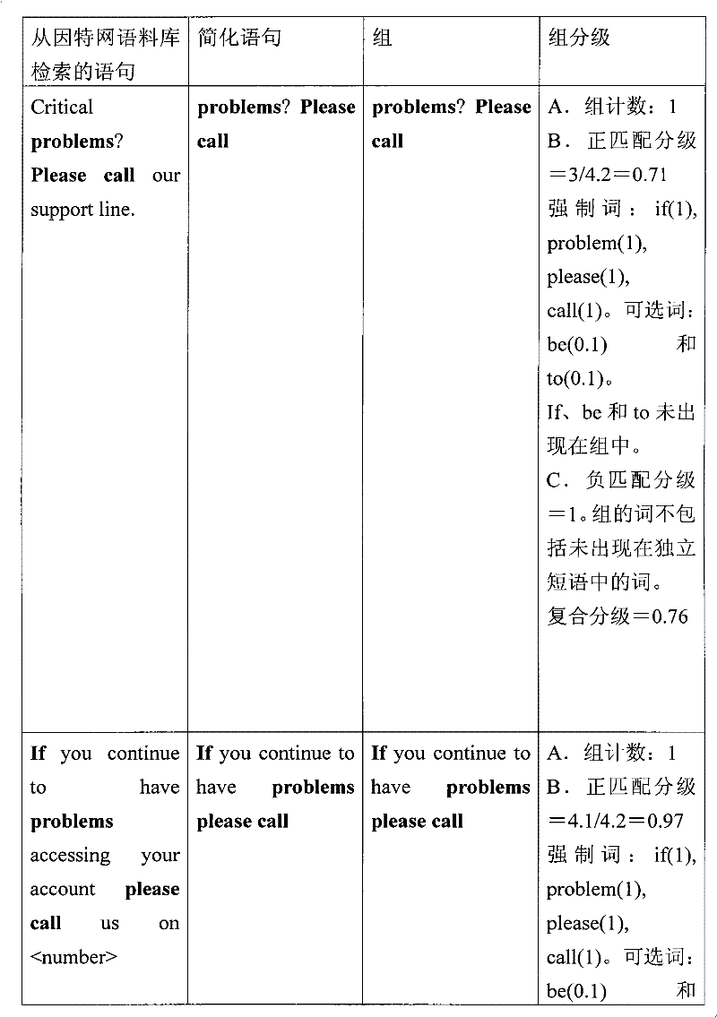 Figure BPA00001332695500811