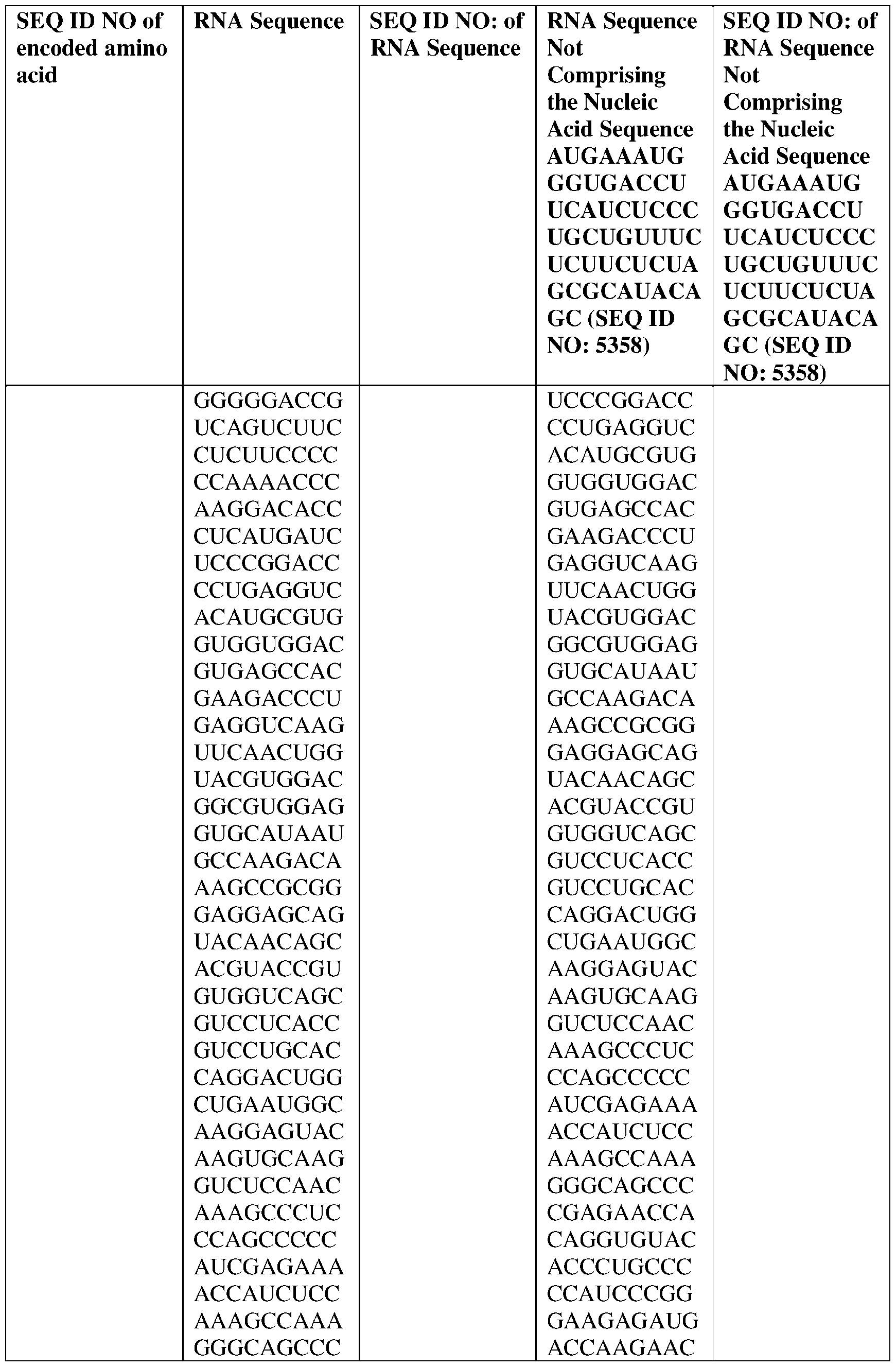 Figure imgf000223_0001
