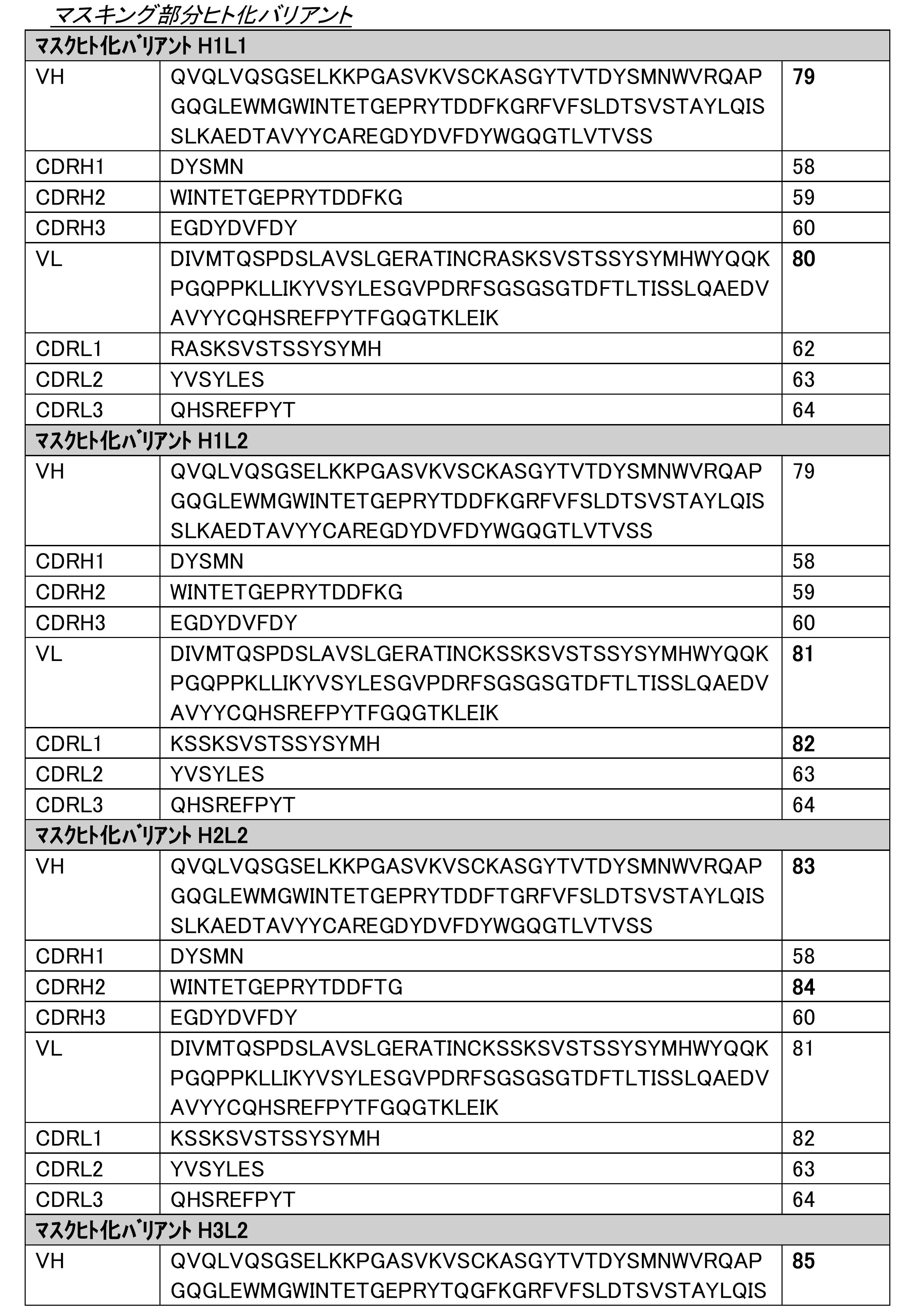 Figure 2023529982000013