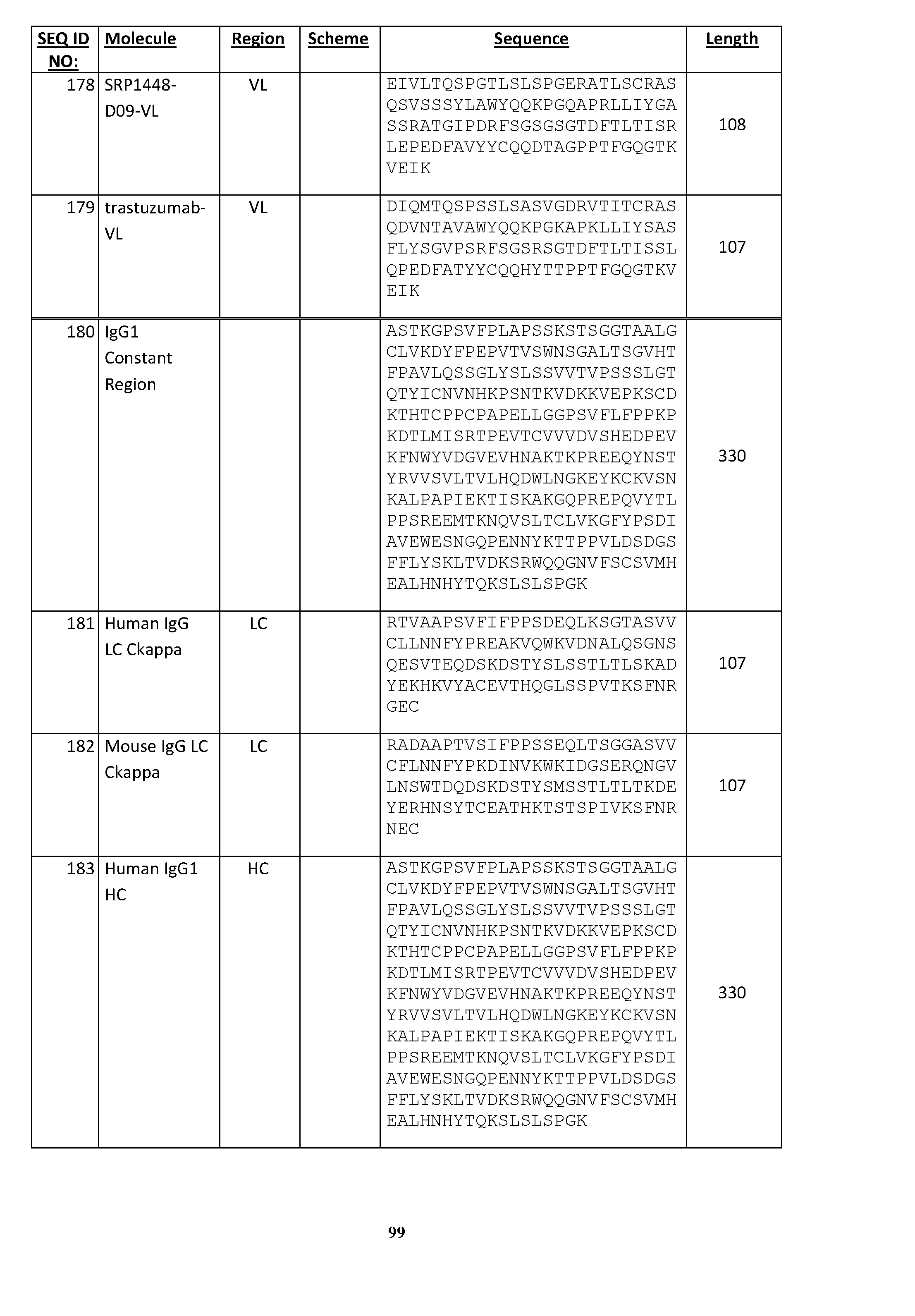 Figure imgf000100_0001