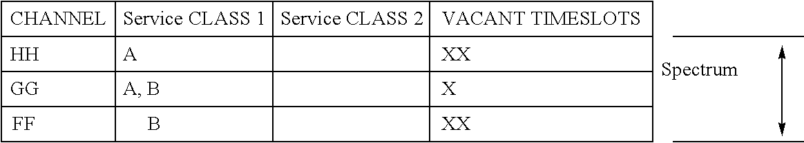 Figure US06826160-20041130-C00005