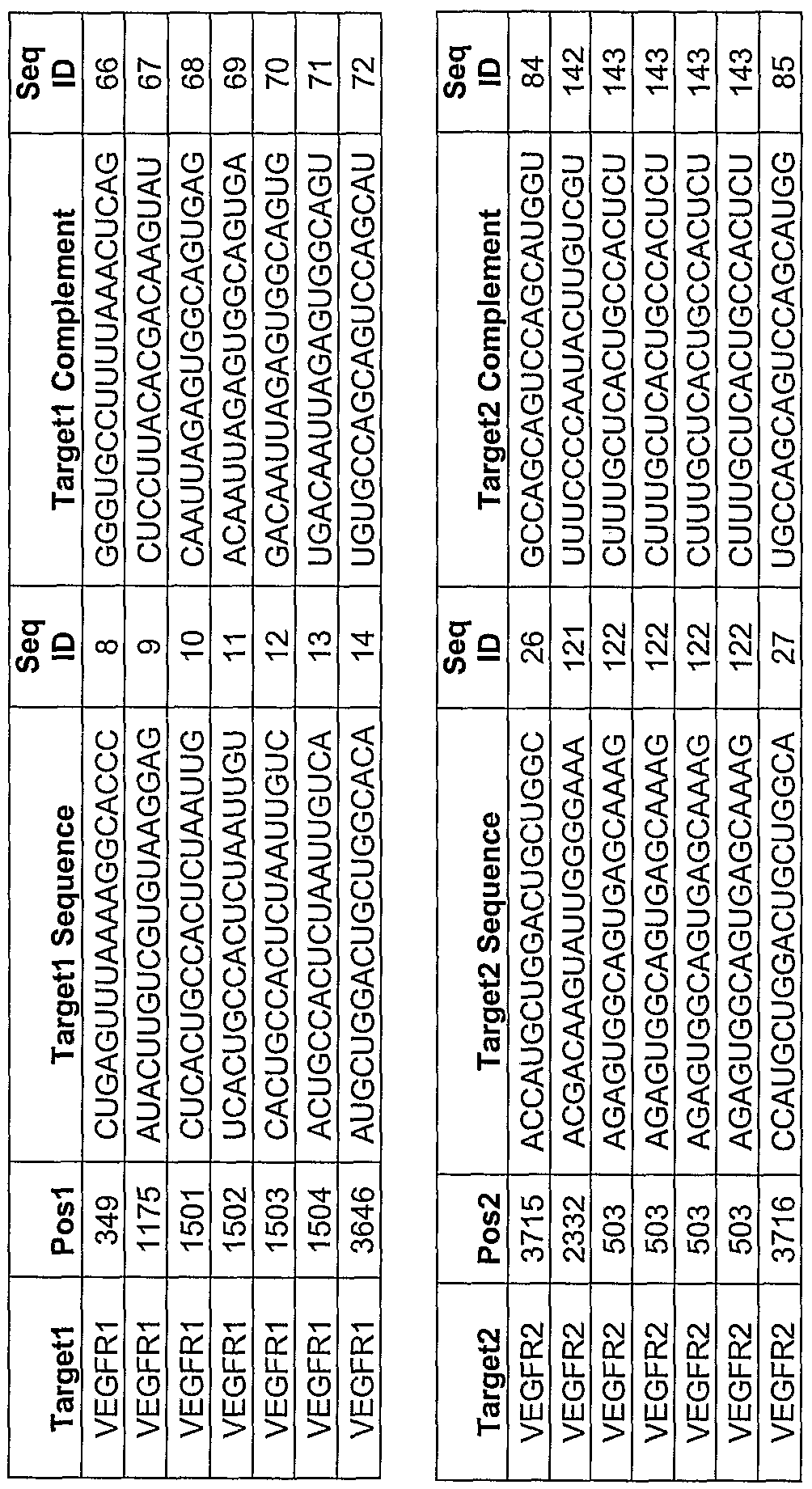 Figure imgf000144_0001