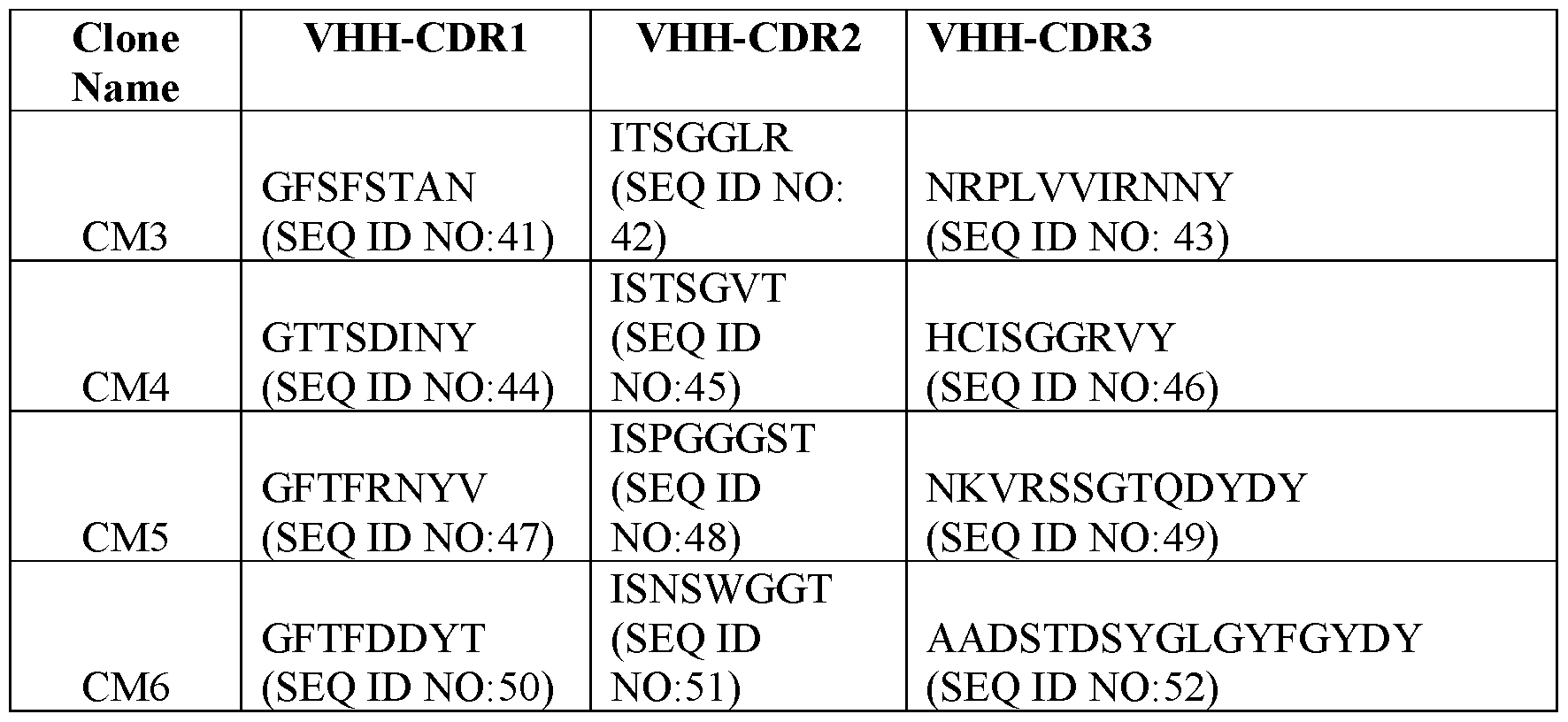 Figure imgf000037_0002