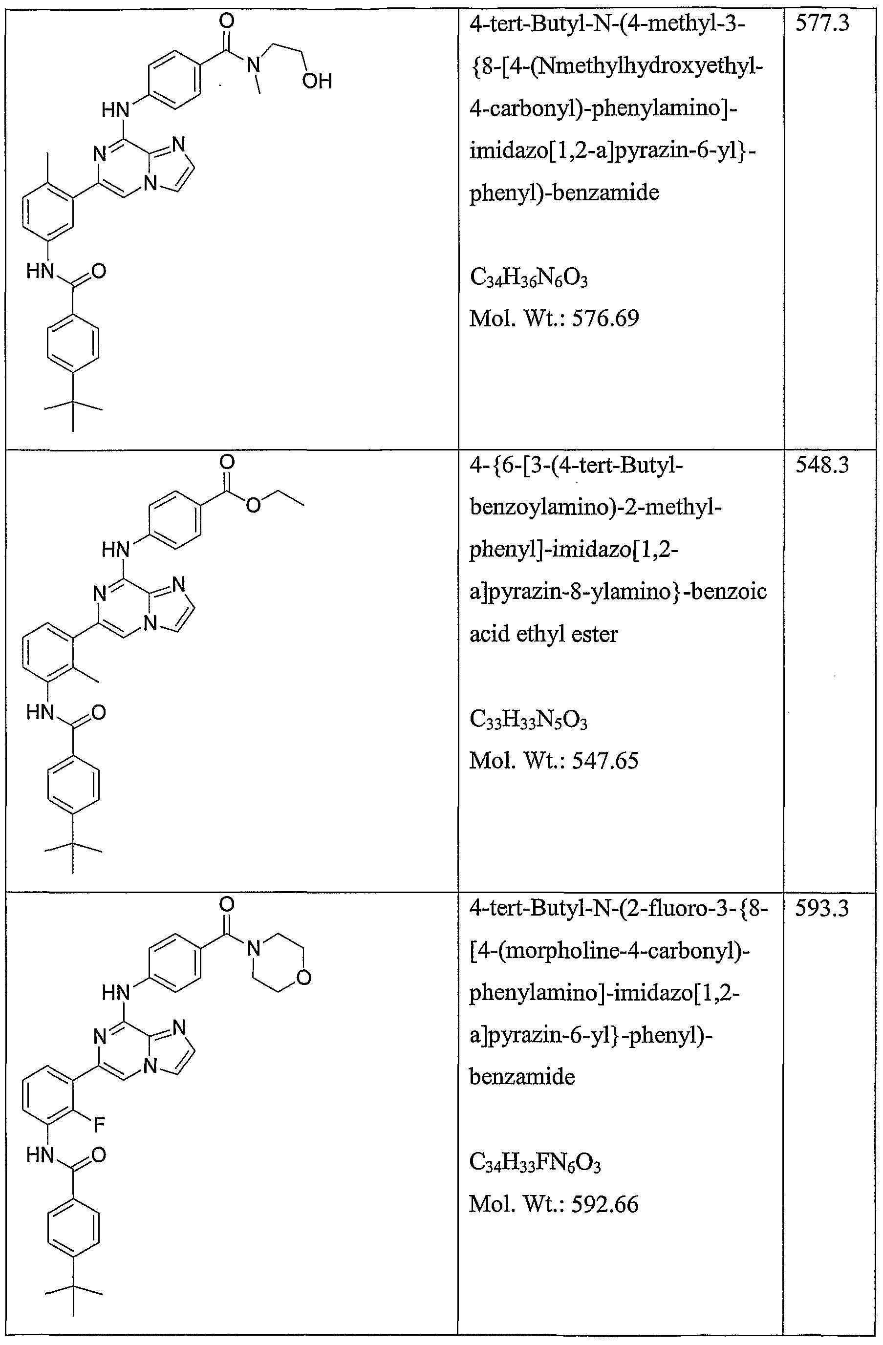 Figure imgf000092_0001