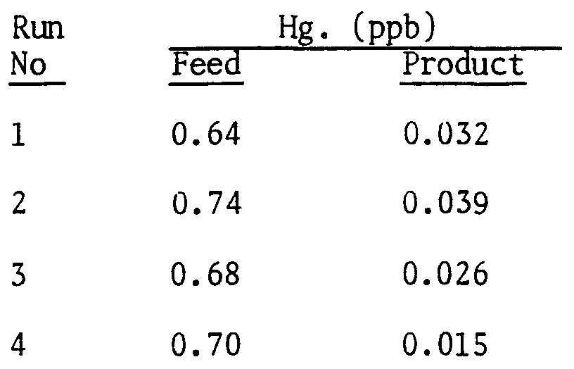Figure imgf000015_0002