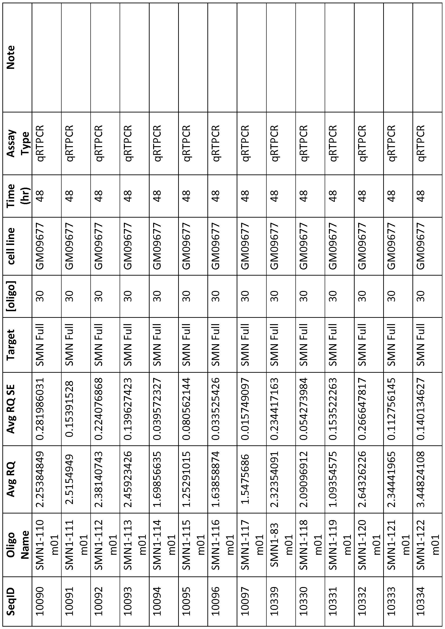 Figure imgf000266_0001