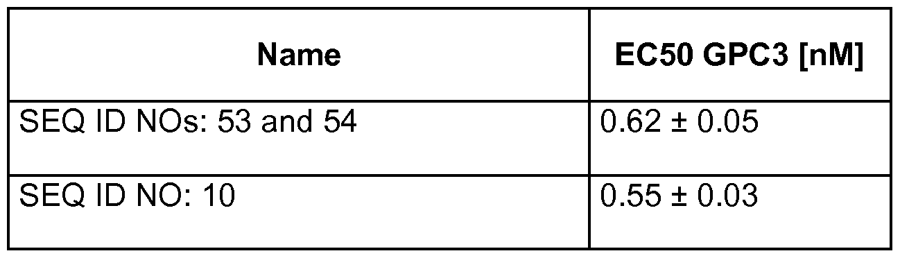Figure imgf000052_0001
