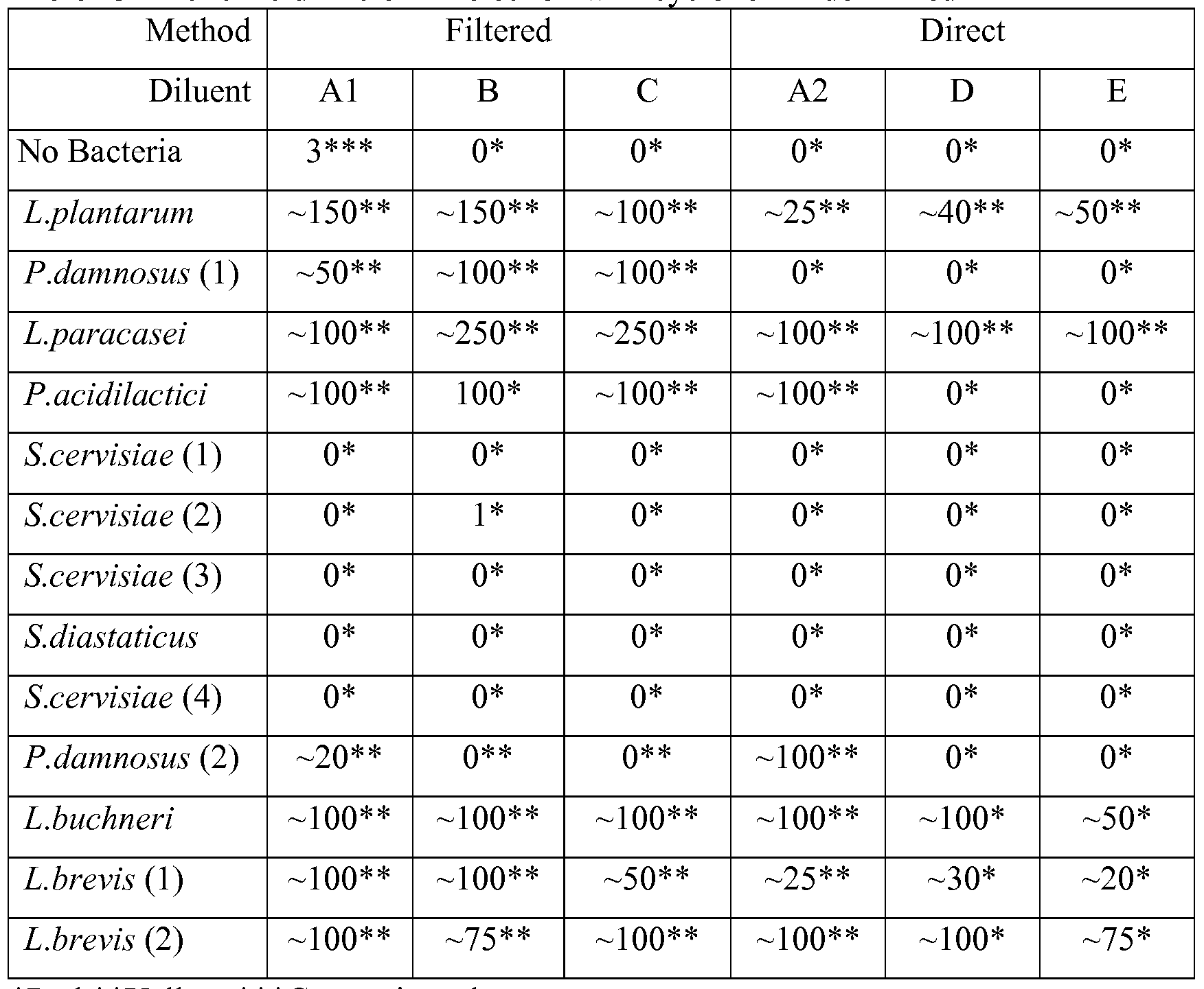 Figure imgf000050_0001