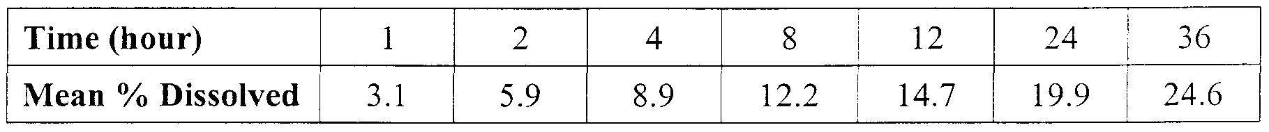 Figure imgf000074_0001