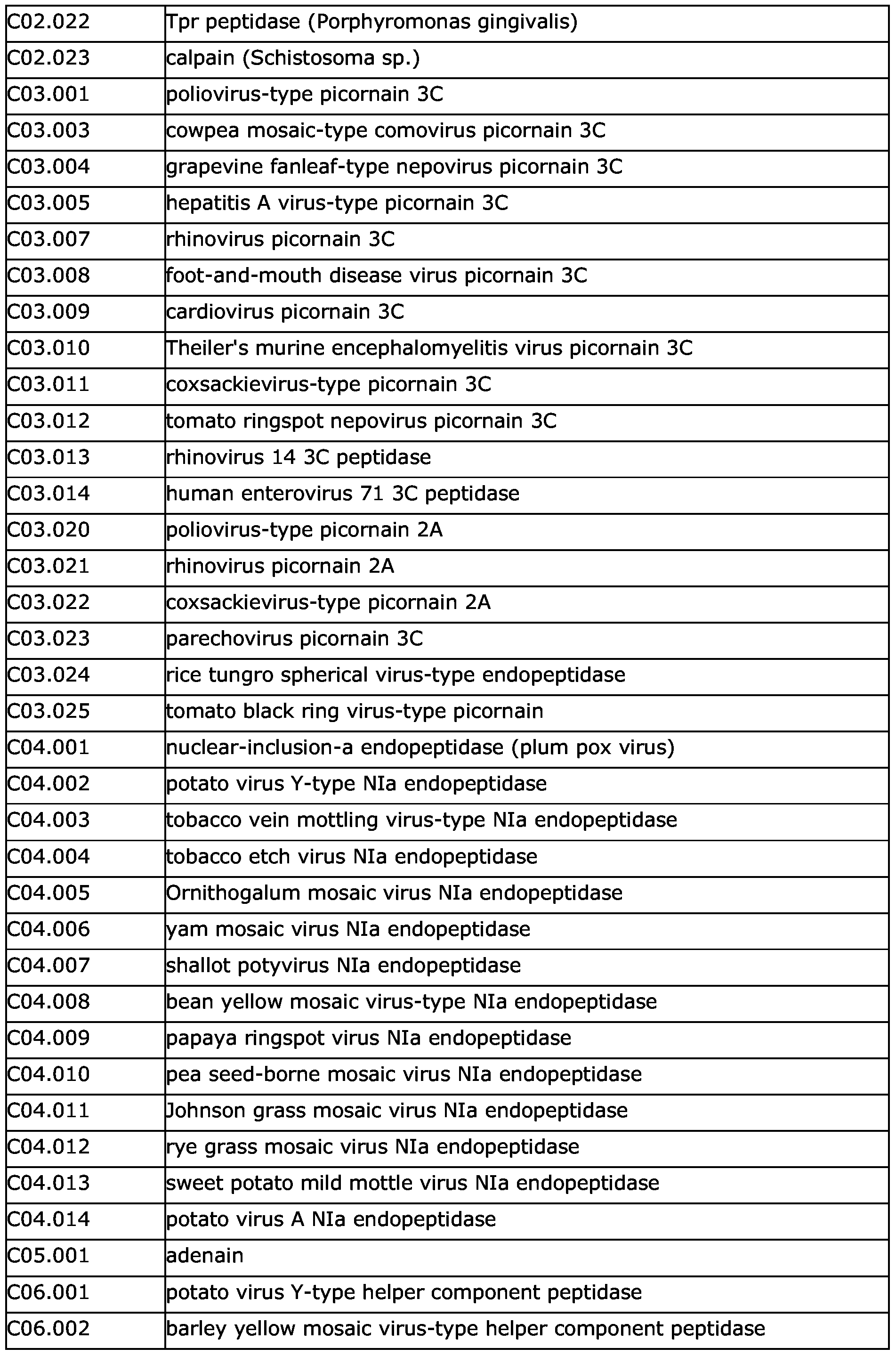 Figure imgf000056_0001