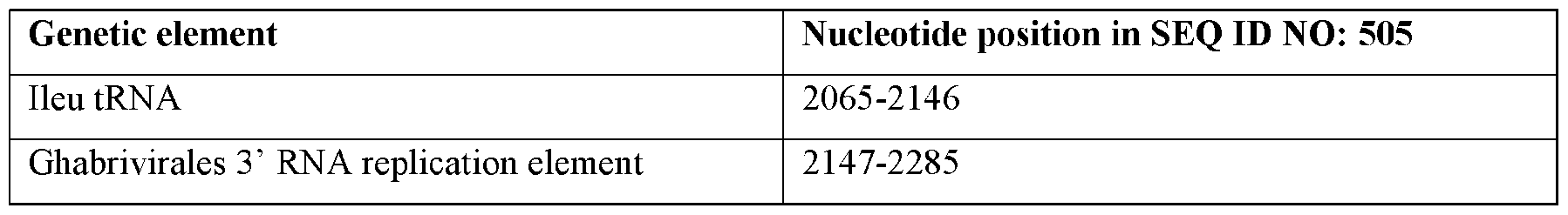 Figure imgf000116_0001