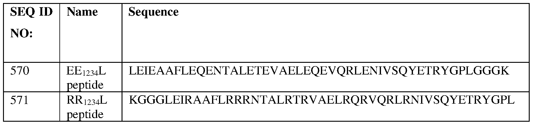 Figure imgf000156_0002
