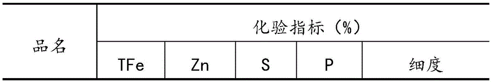 Figure BDA0002424701780000071