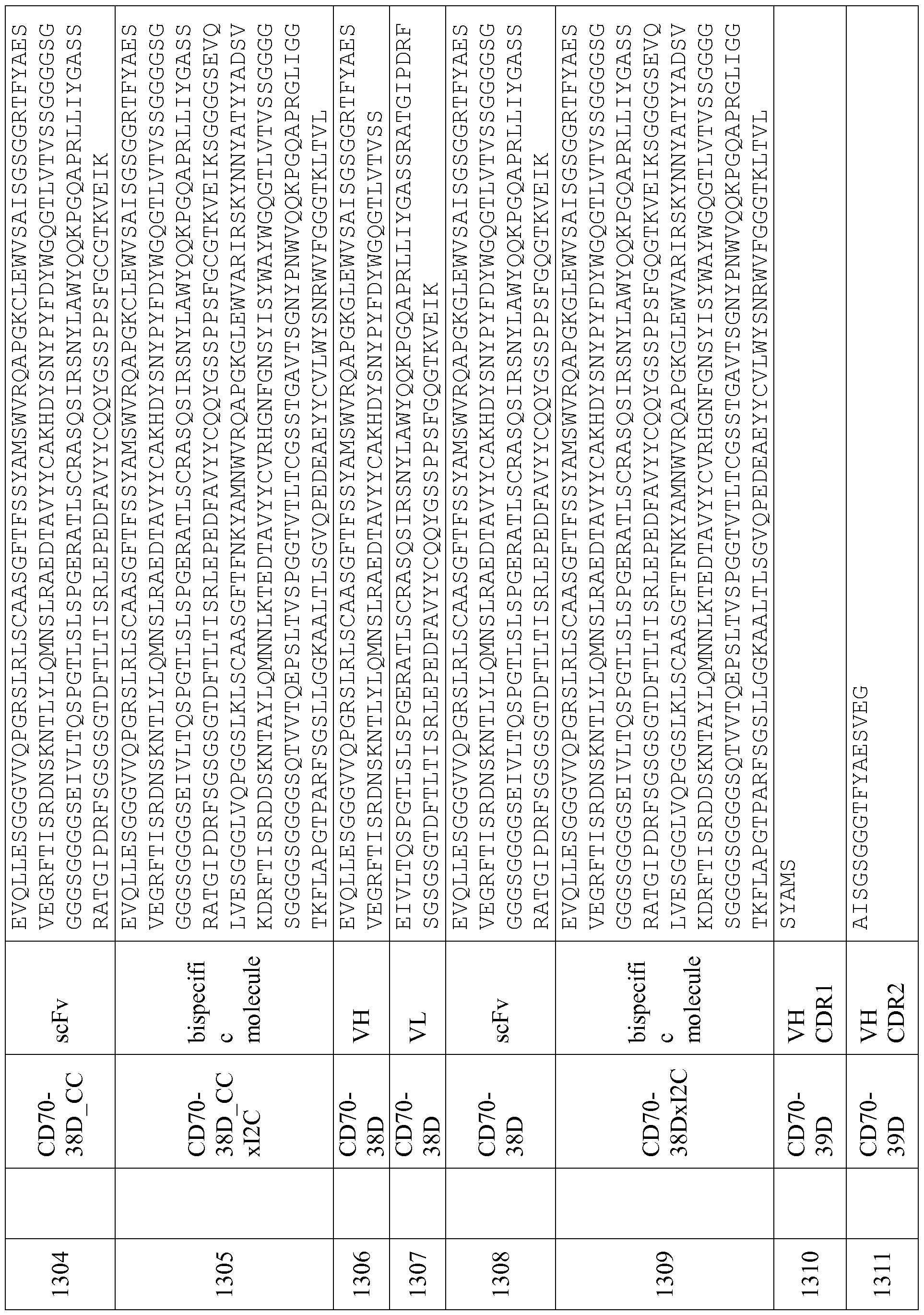 Figure imgf000266_0001