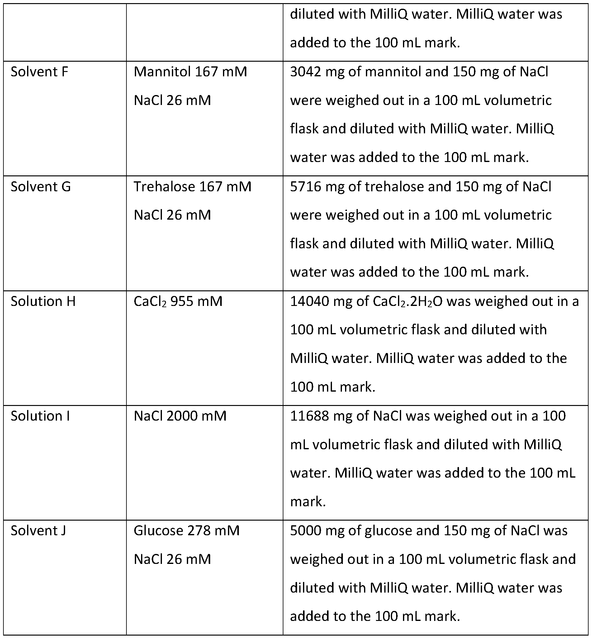 Figure imgf000041_0001