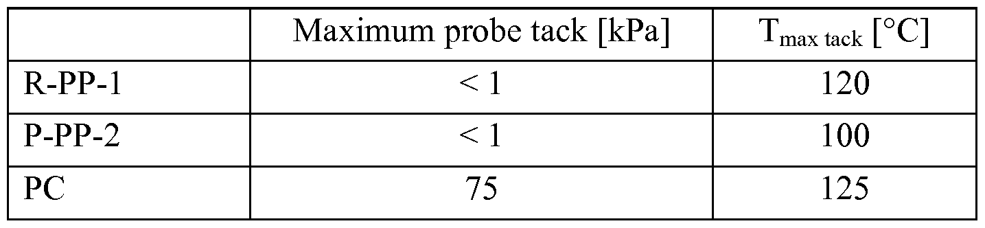 Figure imgf000059_0002