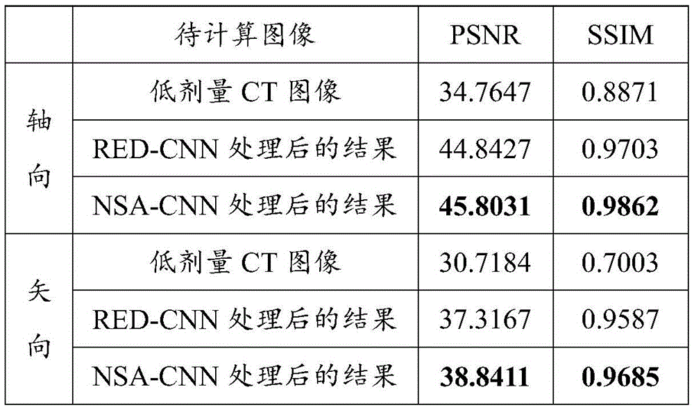Figure BDA0001718954760000074