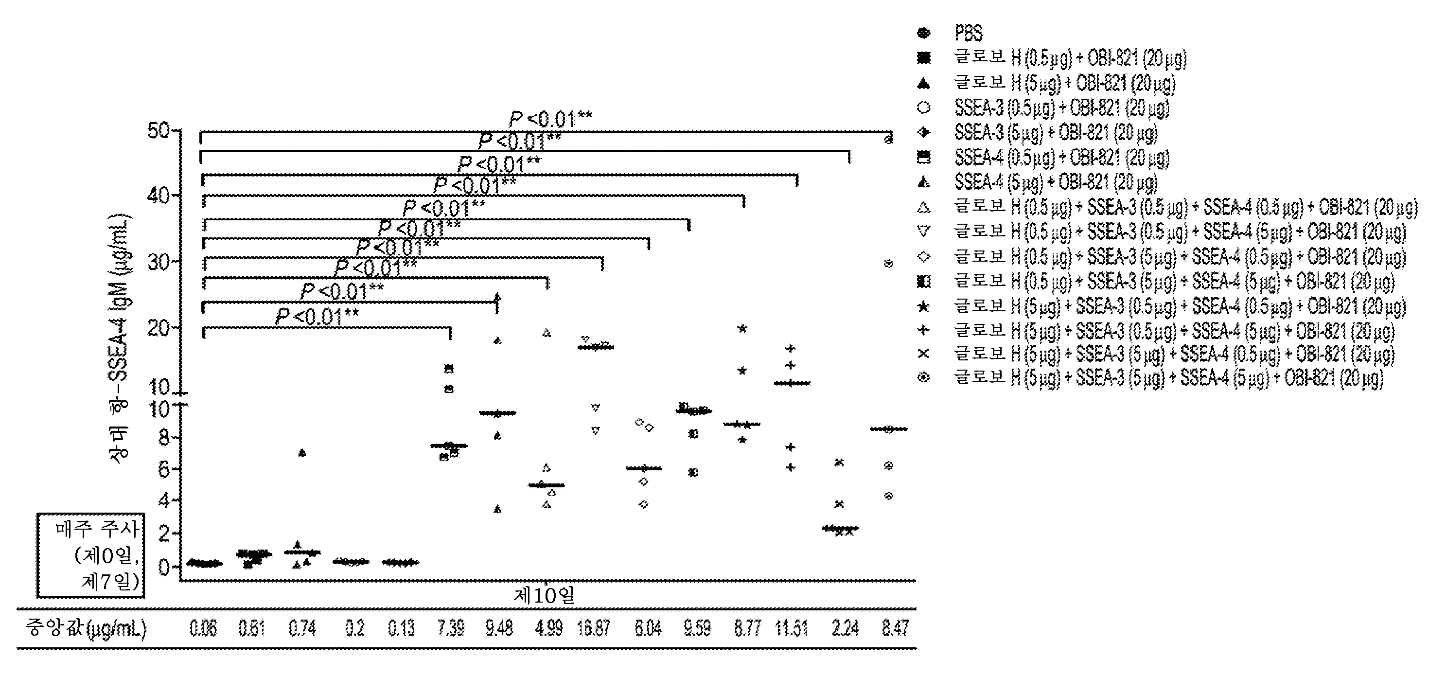 Figure P1020237026014