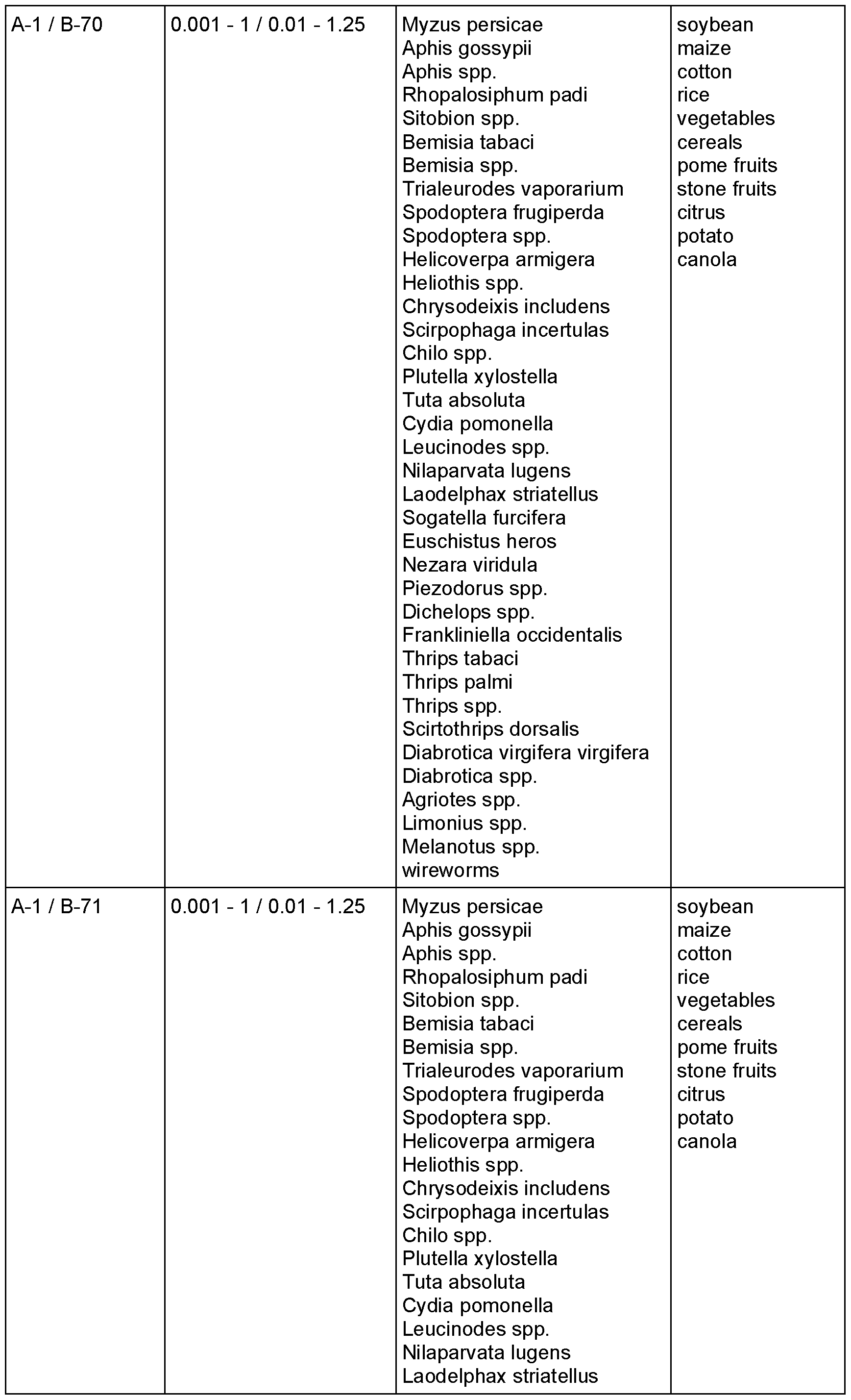 Figure imgf000078_0001