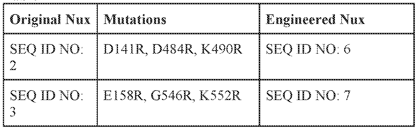 Figure imgf000102_0001