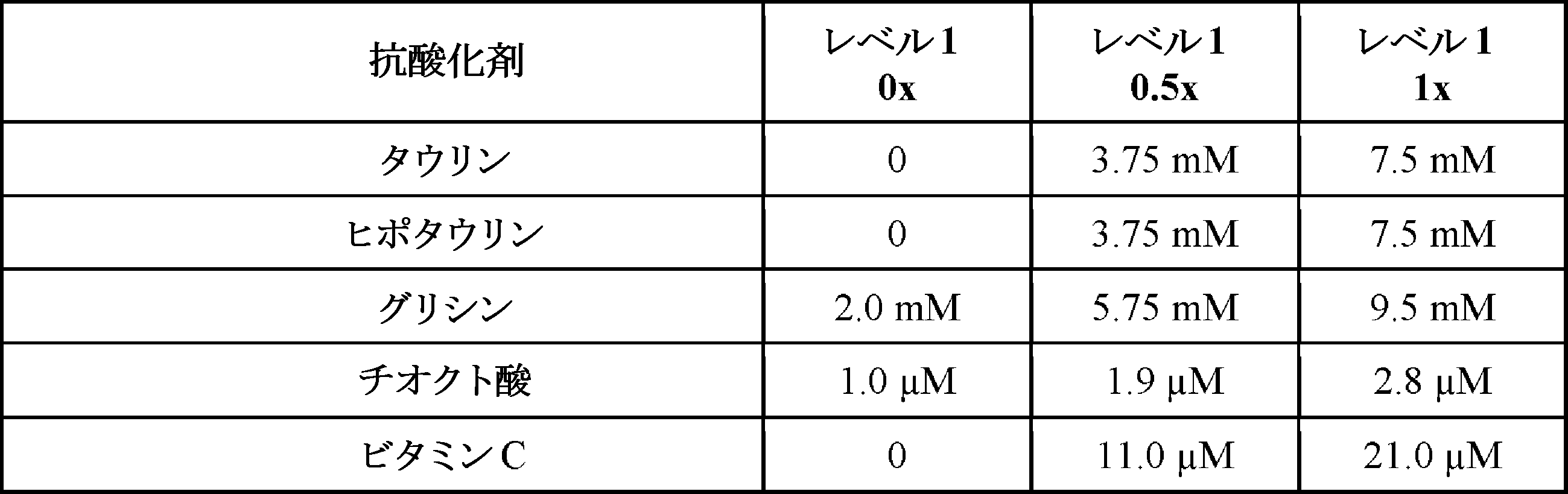 Figure 2022547651000049