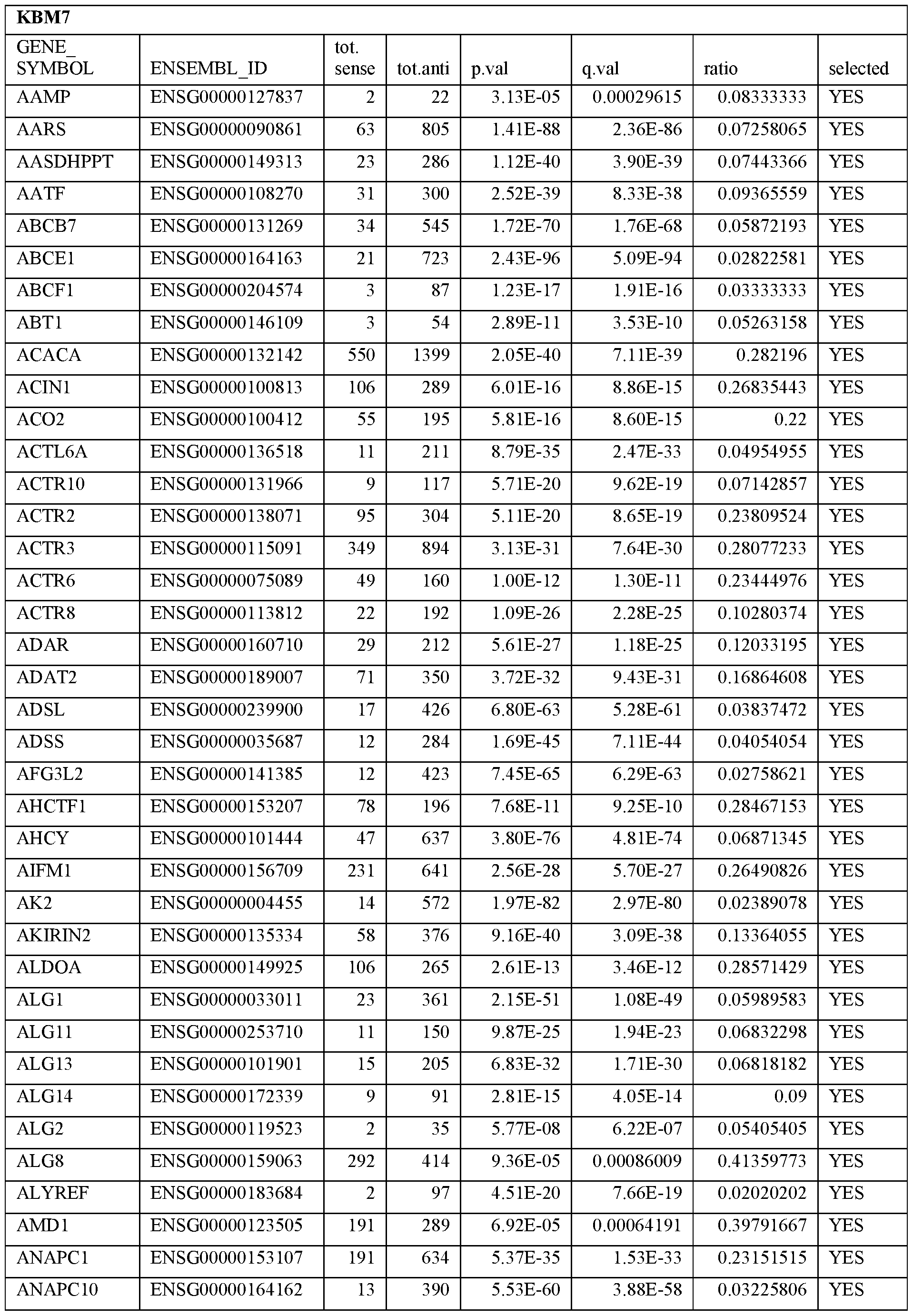 Figure imgf000015_0001