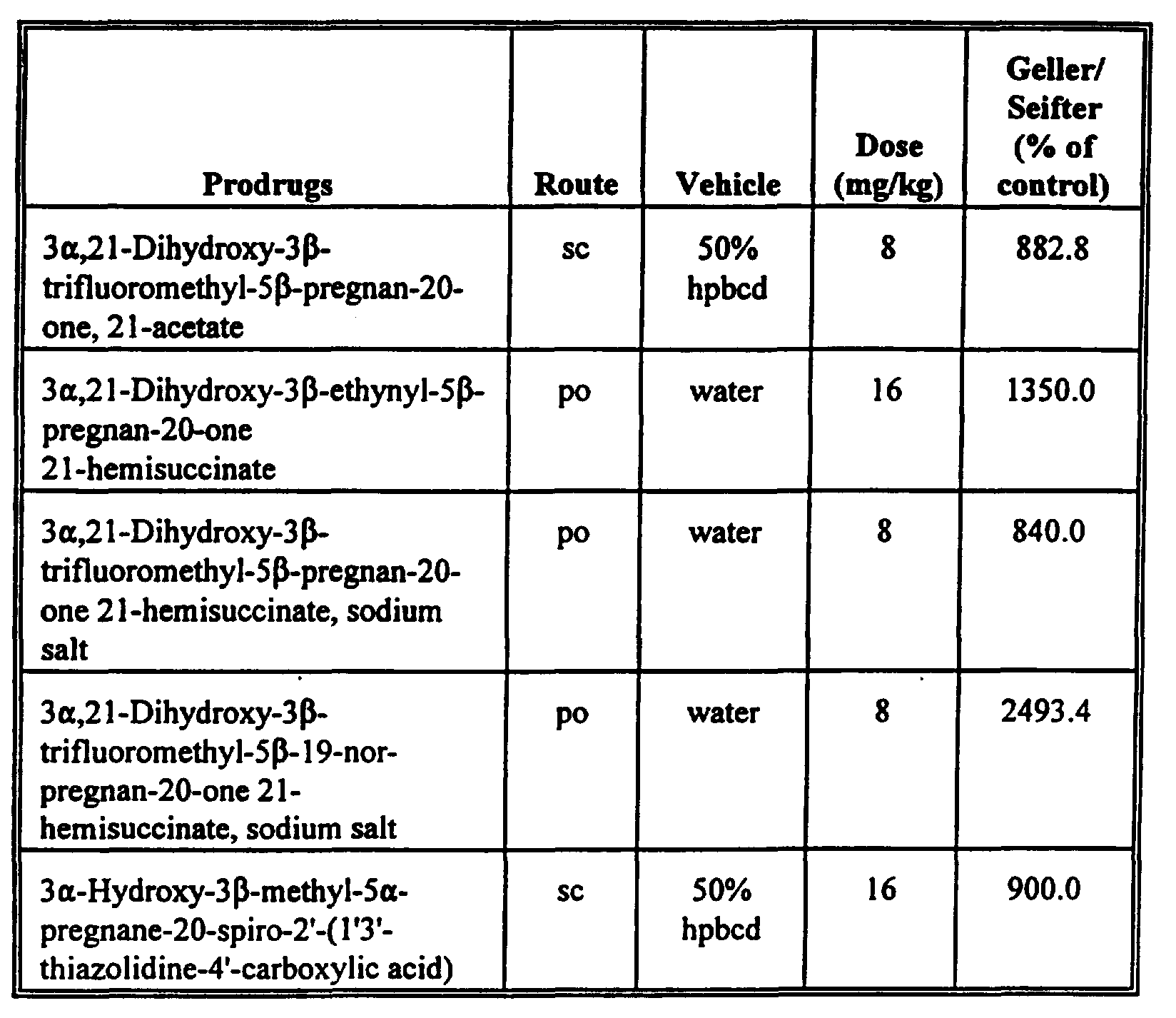 Figure imgf000076_0001
