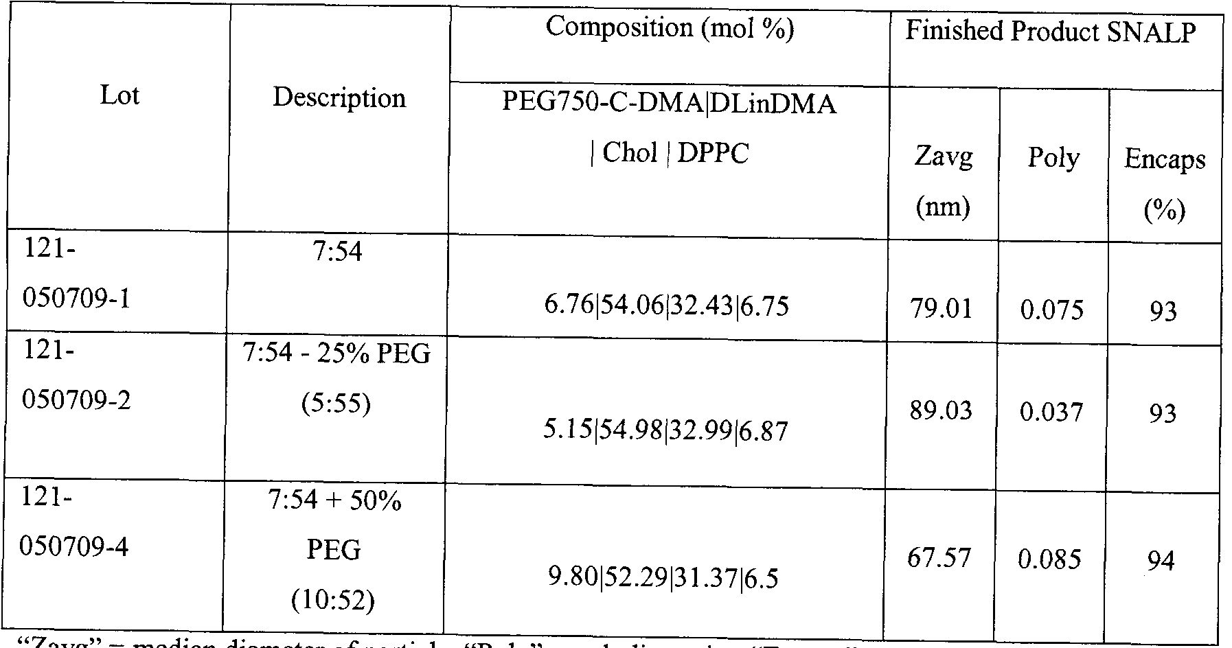 Figure imgf000159_0002