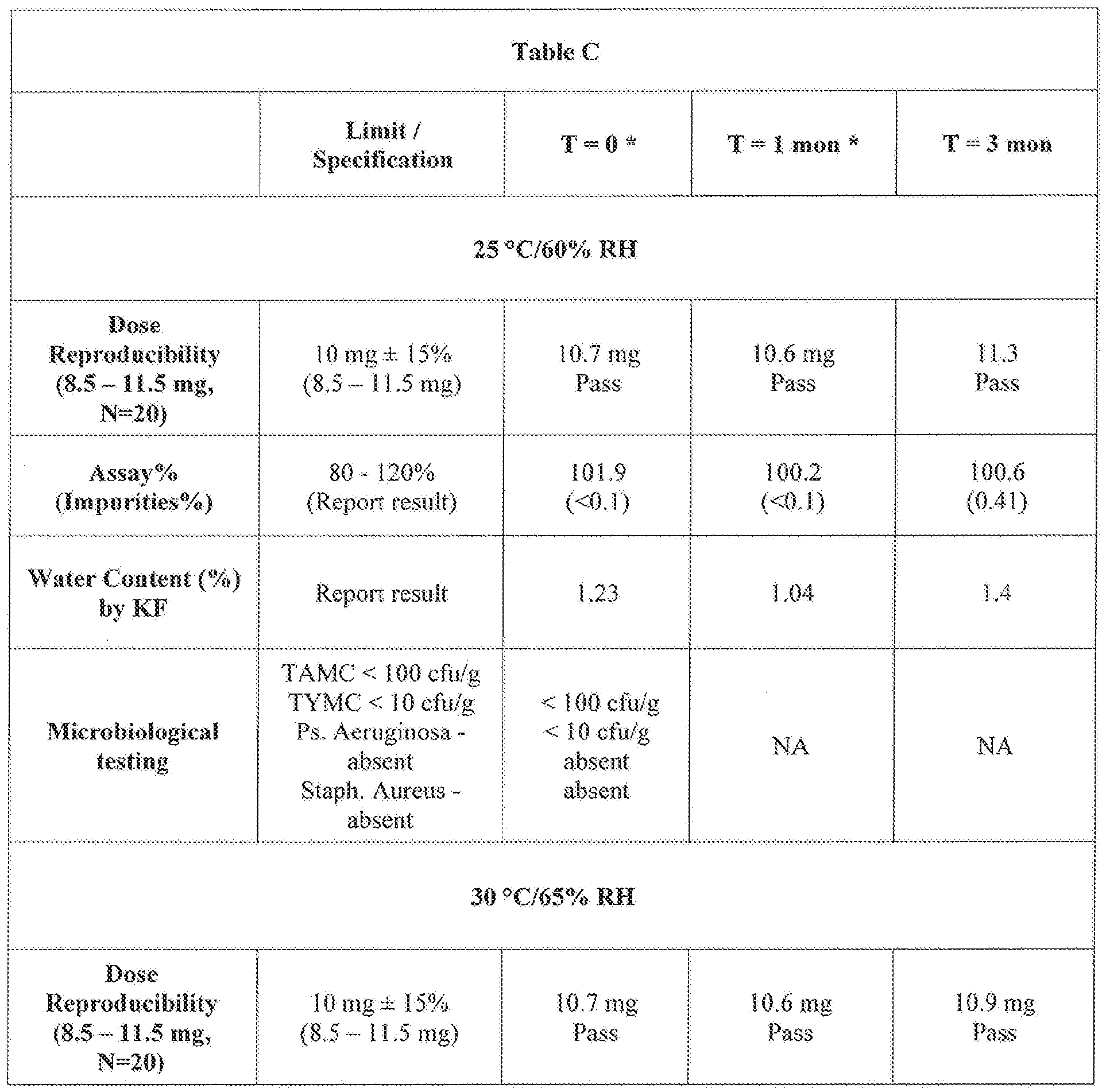 Figure imgf000049_0002