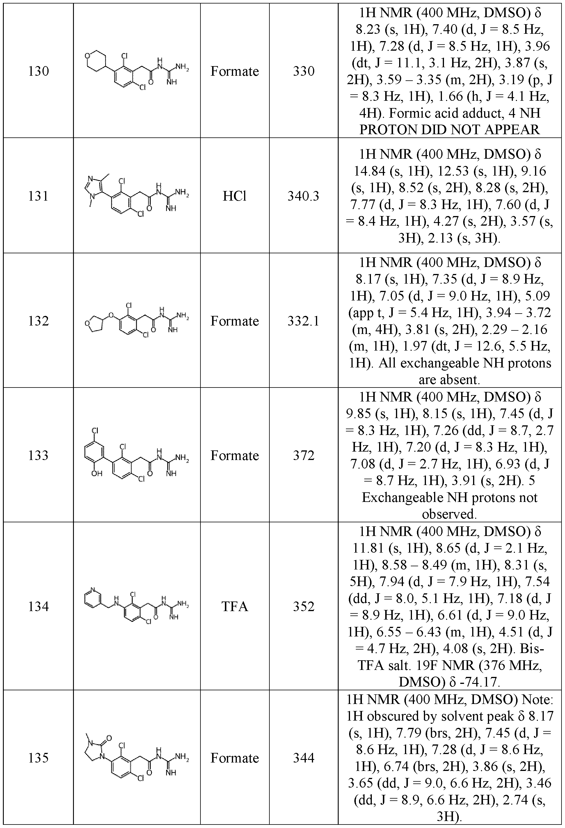 Figure imgf000124_0001