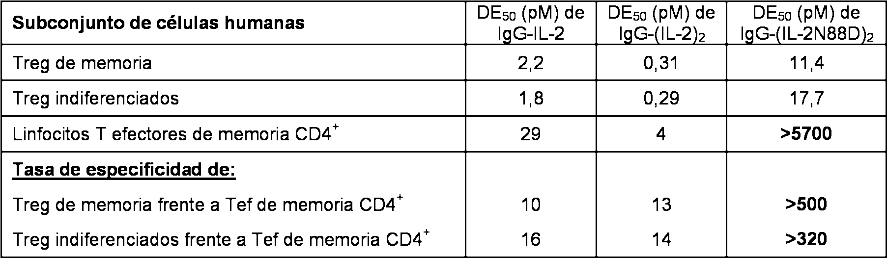 Figure imgf000038_0001