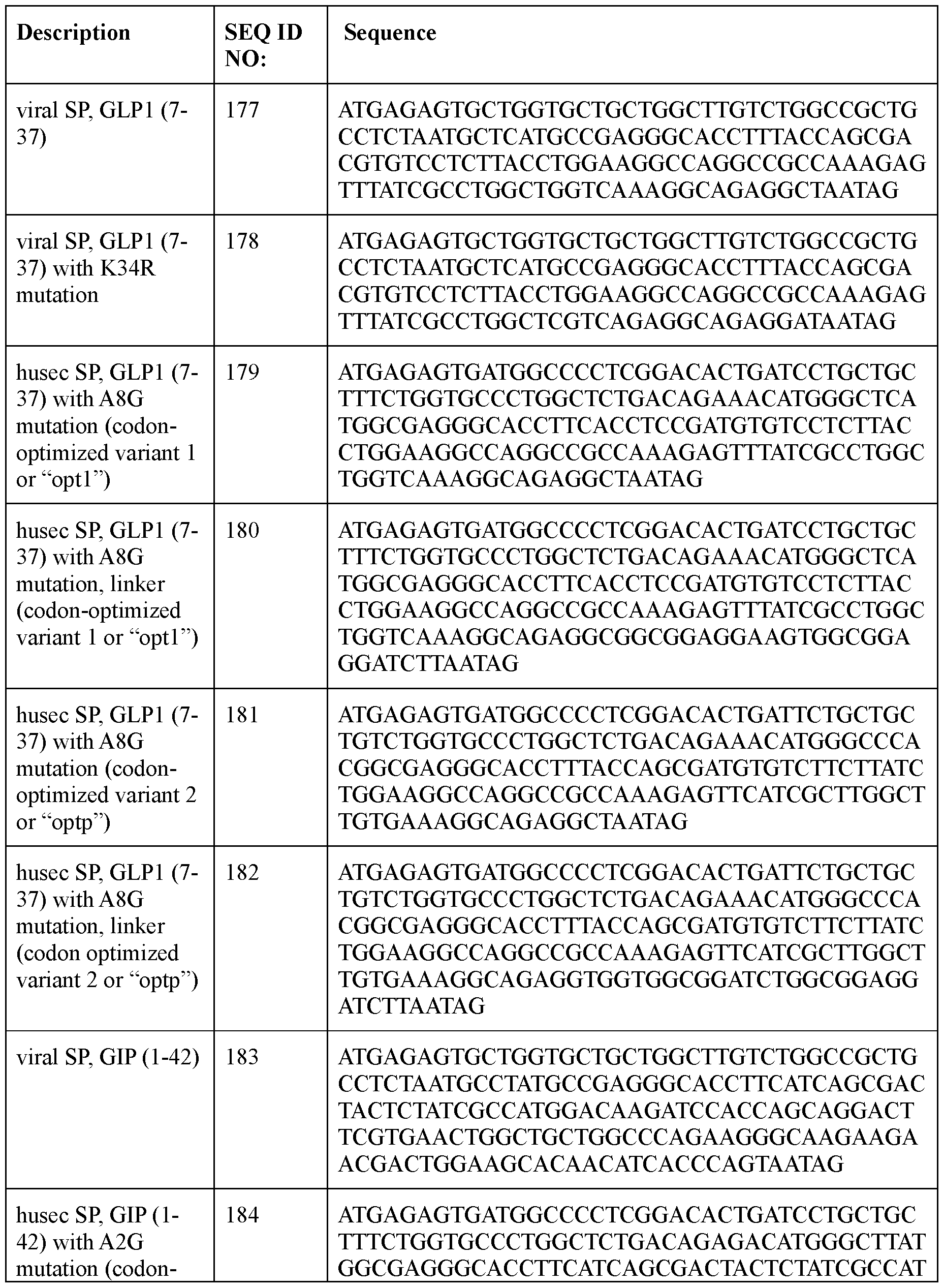Figure imgf000251_0001