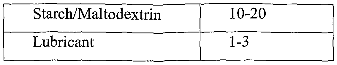 Figure imgf000102_0001