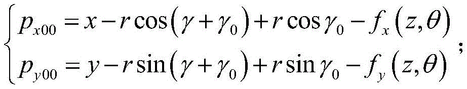 Figure BDA0003536763870000043