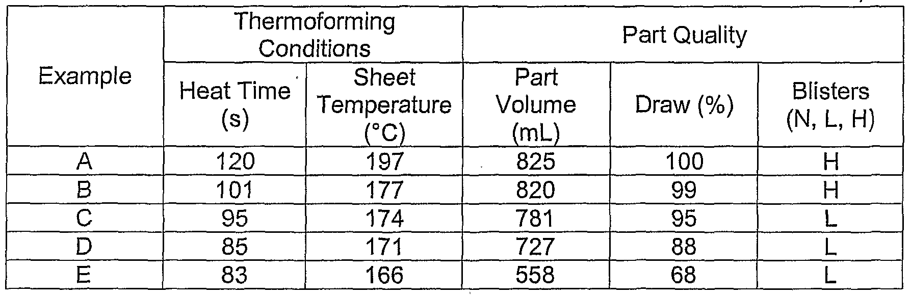 Figure imgf000064_0001