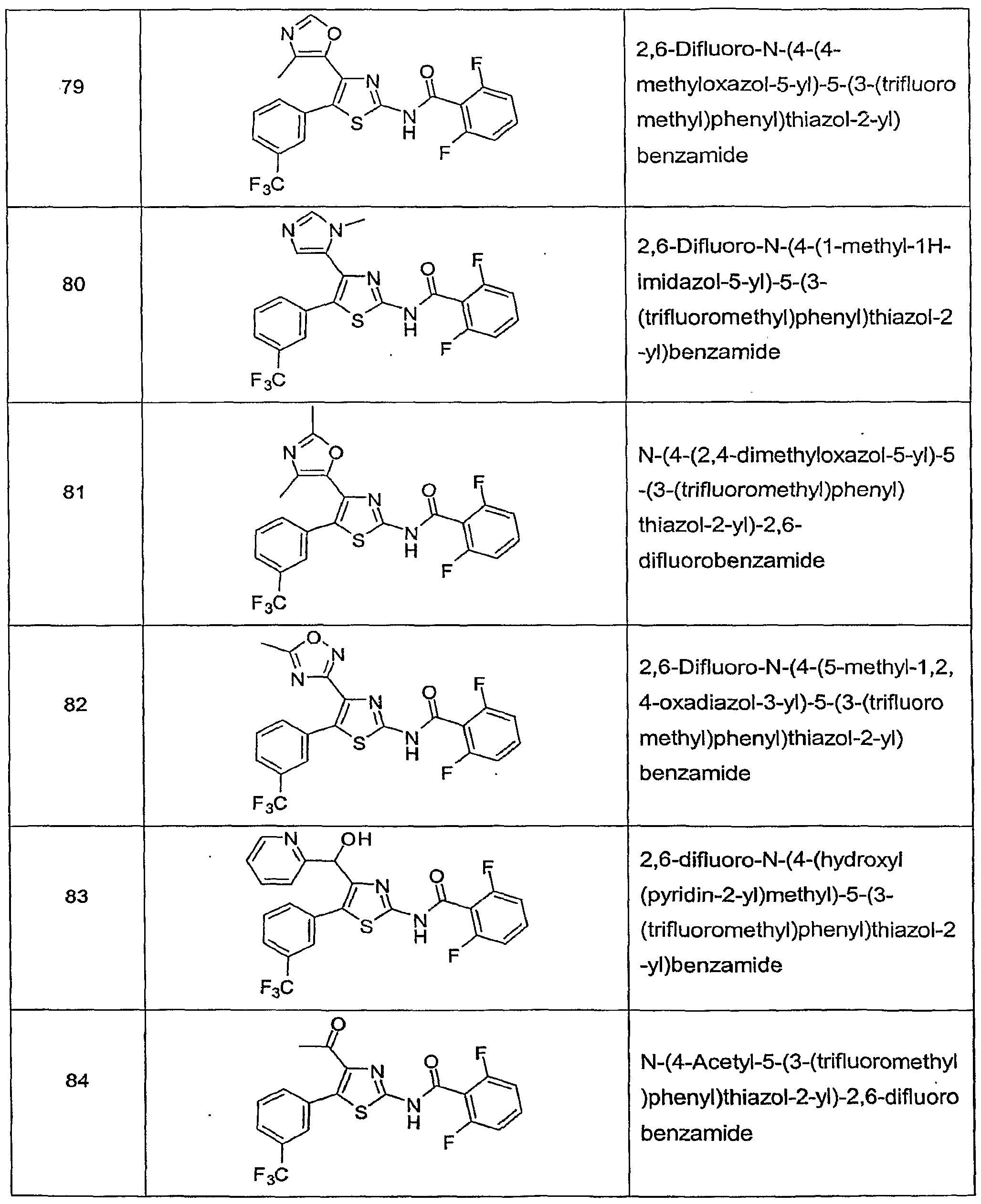 Figure imgf000068_0001