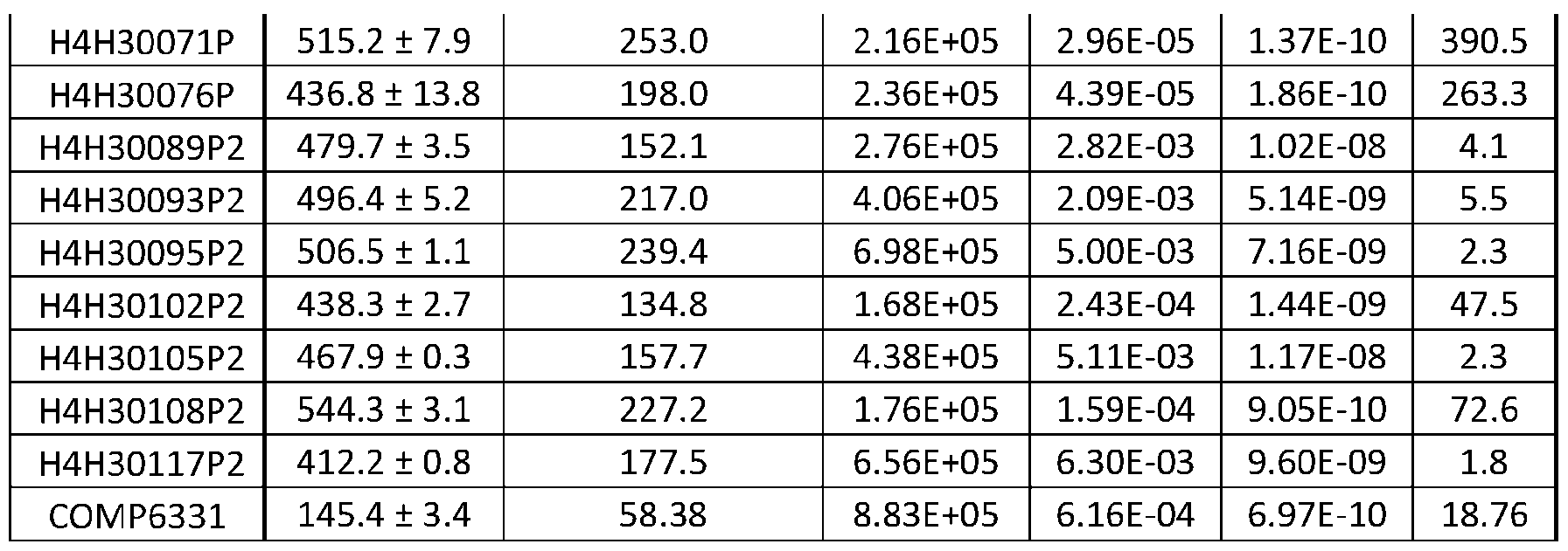 Figure imgf000316_0001