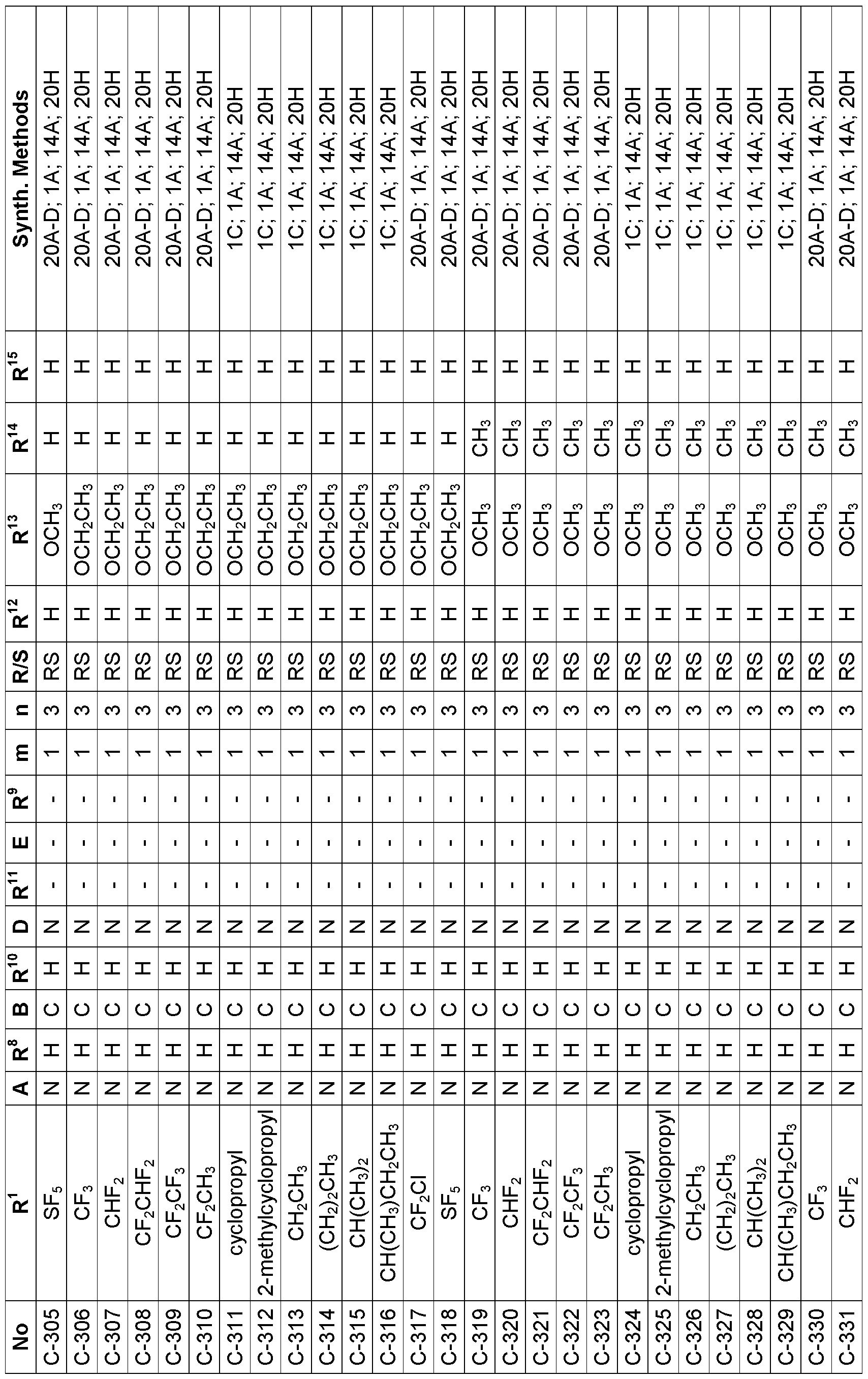Figure imgf000177_0001