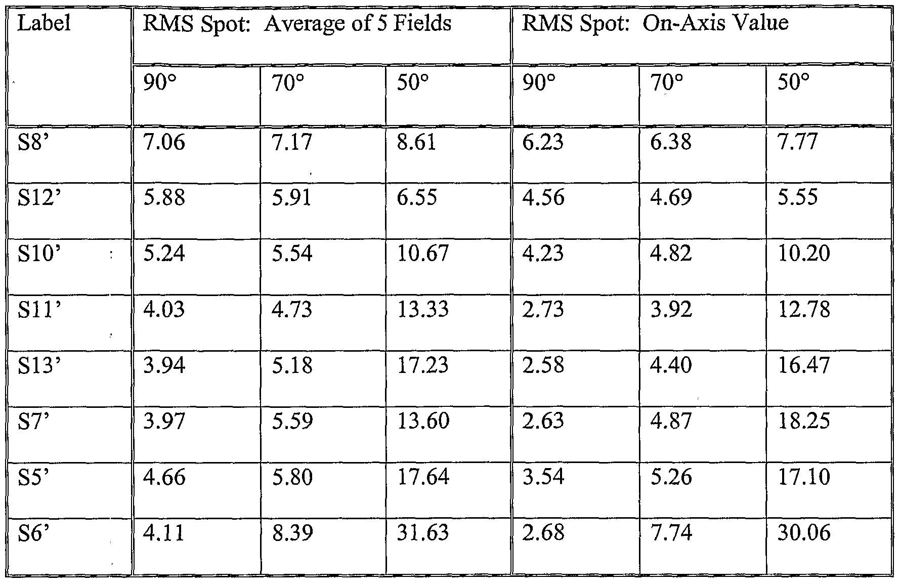 Figure imgf000052_0001