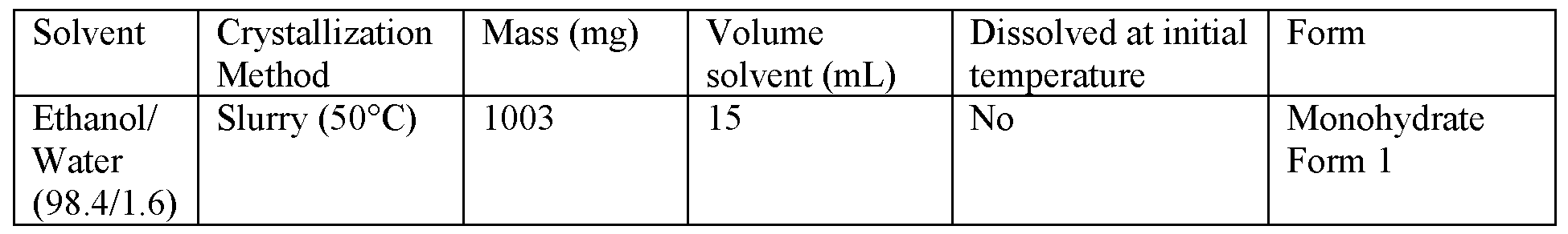 Figure imgf000043_0001