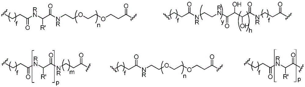 Figure BDA0001158533560000391